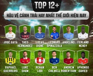 Hậu vệ hay nhất thế giới – Top những cái tên đỉnh cao nhất